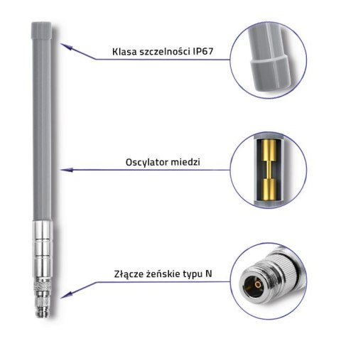 Qoltec Zestaw Antena LoRa | 5.8 dBi + kabel zasilający