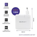 Qoltec Ładowarka GaN FAST 108W | 5-20V | 3-4.7A | USB C | Laptop | Smartfon | Biała