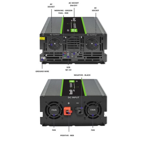Qoltec Przetwornica napięcia Monolith | 2000W | 4000W | 12V na 230V | Czysty Sinus