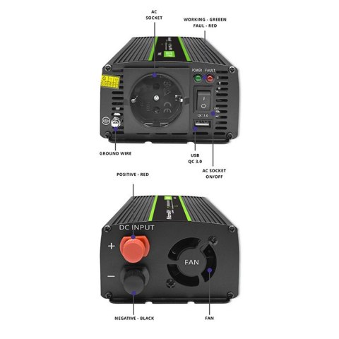 Qoltec Przetwornica napięcia Monolith | 600W | 1200W | 12V na 230V | Czysty Sinus