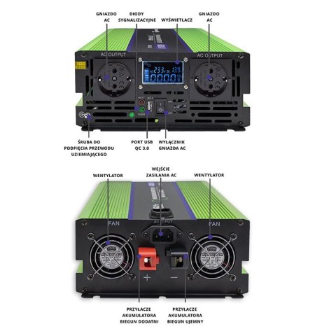 Qoltec Przetwornica napięcia Monolith | ładowanie baterii | UPS | 2000W | 4000W |12V na 230V |Czysty Sinus | LCD
