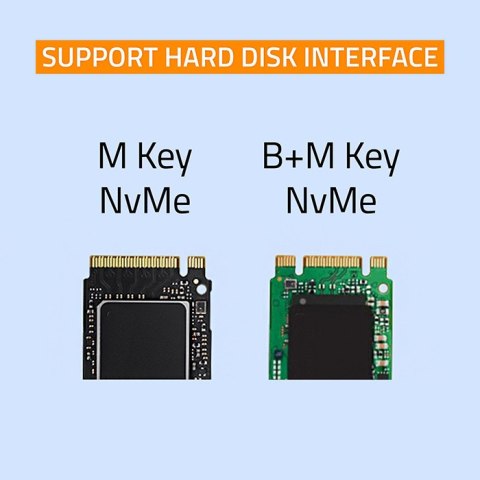 Qoltec Obudowa | kieszeń na dysk M.2 SSD | SATA | NVMe | RGB LED | USB-C | 4TB