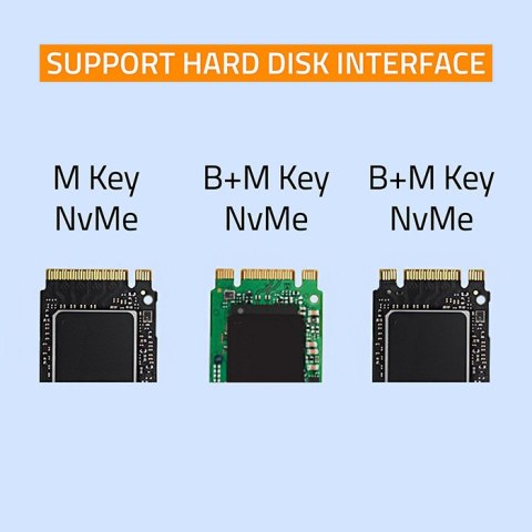 Qoltec Aluminiowa Obudowa | Kieszeń na dysk M.2 SSD | NVMe | PCIe | USB 3.1 | Super speed 10Gb/s | 4TB | Grafit