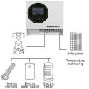 Qoltec Inwerter Przetwornica solarna do grzania wody ECO Solar Boost | MPPT | BYPASS | LCD | 4kW