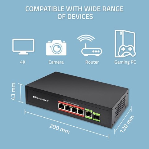 Qoltec Przełącznik sieciowy SWITCH FAST Ethernet PoE 4x RJ45 PoE 1x RJ45 Uplink 1x SFP | 65W | 1000 Mb
