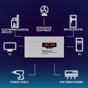 Qoltec Automatyczny Stabilizator napięcia AVR 1000VA | Compact | Toroidalny transformator