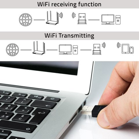 Qoltec Bezprzewodowy Ultra szybki mini adapter WiFi 6 | Standard AX | Bluetooth 5.4 | USB | 900Mbps