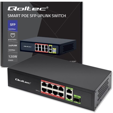 Qoltec Przełącznik sieciowy SWITCH FAST Ethernet PoE 8x RJ45 PoE 2x RJ45 Uplink 1x SFP | 120W | 1000 Mb