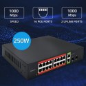 Qoltec Przełącznik sieciowy SWITCH Gigabit Ethernet PoE | 16x RJ45 | 2x RJ45 Uplink | 2x SFP | 1000Mb/s