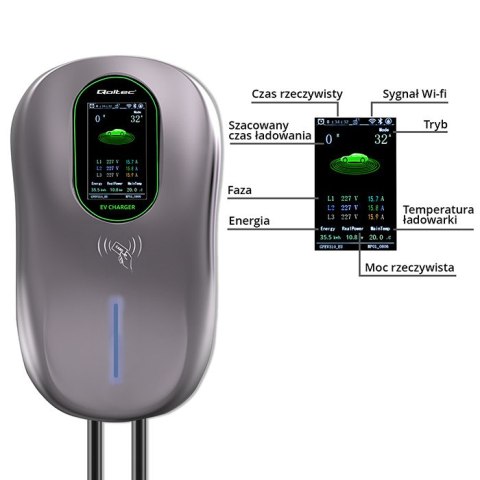 Qoltec Stacja ładowania EV 2w1 Typ2 | 22kW | LCD | 2 Karty EV | 3 fazy | Wallbox | Hotel system | 5m