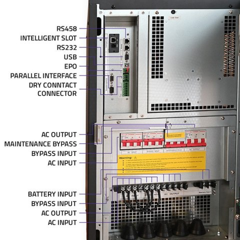 Qoltec Zasilacz awaryjny UPS 3 - fazowy | 20kVA | 16KW | LCD | EPO | SNMP | USB | On-line | Low frequency