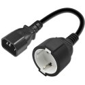 Qoltec Adapter IEC 320 C14/ SCHUKO | 0.15M