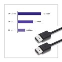 Qoltec DisplayPort v1.2 męski | DisplayPort v1.2 męski | 1.8m