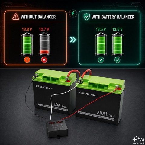 Qoltec Balanser napięcia 24V do akumulatorów 2 x 12V | 5A | AGM GEL LiFePO4 | LED