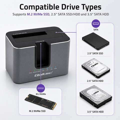 Qoltec Stacja dokująca 2w1 z funkcją Klonowania do dysków HDD SSD | 2.5" 3.5" SATA 6Gb/s | M.2 NVMe 10Gb/s | USB-C 3.2 gen 2 | 2