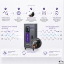 Qoltec Trójfazowy stabilizator napięcia AVR MULTIPROTECTION | 30kVA | Dokładność ± 3% | Serwomotor 3F | LCD | Expert Line